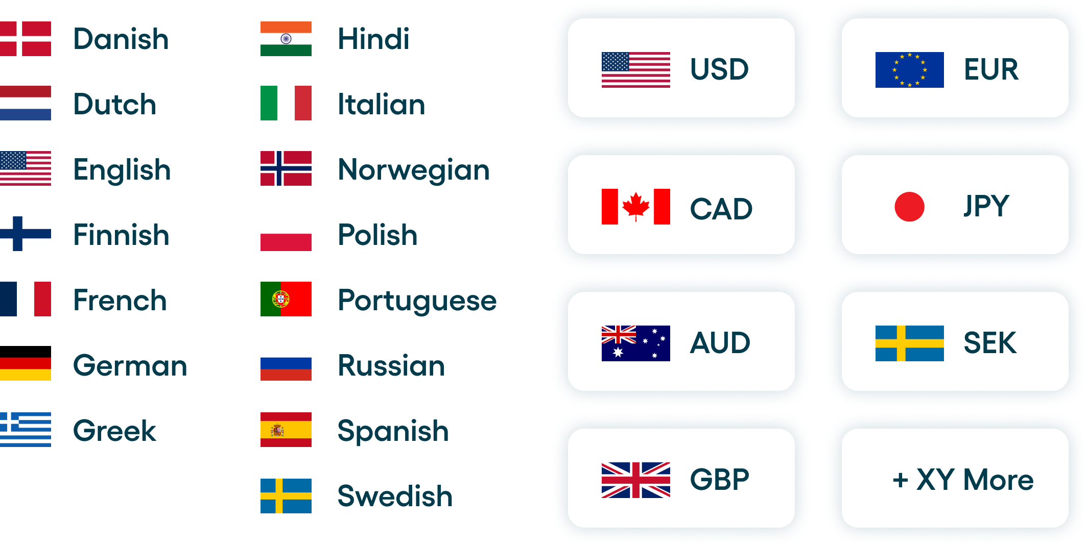 internationalization