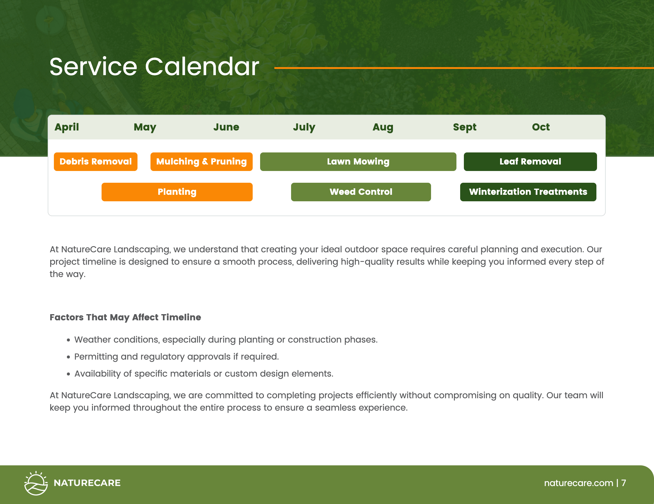 Landscaping Proposal Template